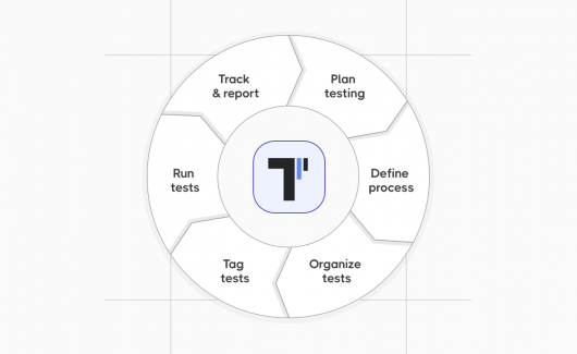 Core test management best practices