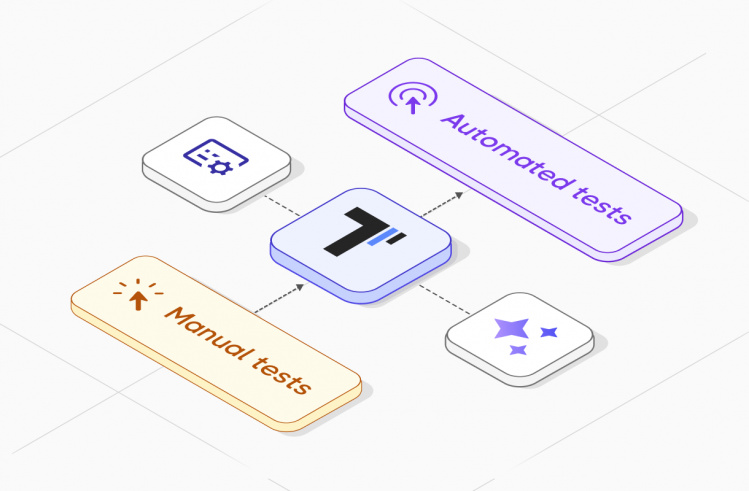 Testing with Testomat.io & Playwright Agents