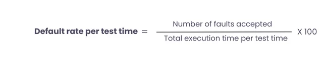 Default rate per test time