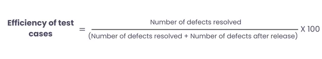 Efficiency of test cases
