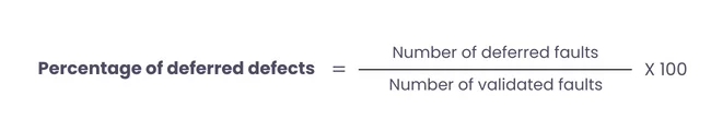 Percentage of deferred defects