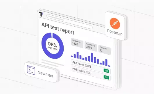 api-testing-rich-report-cover