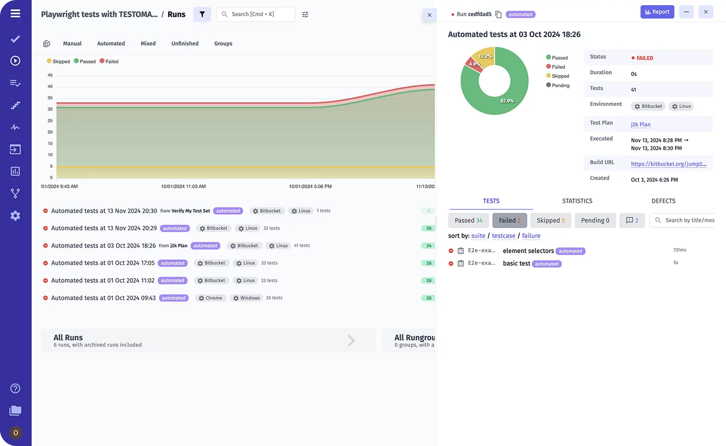 Smarter QA Switch Now