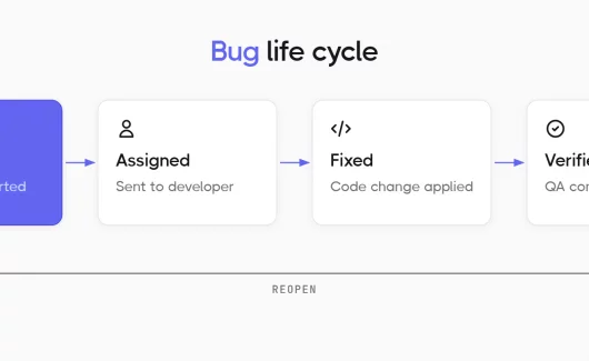 bug-life-cycle