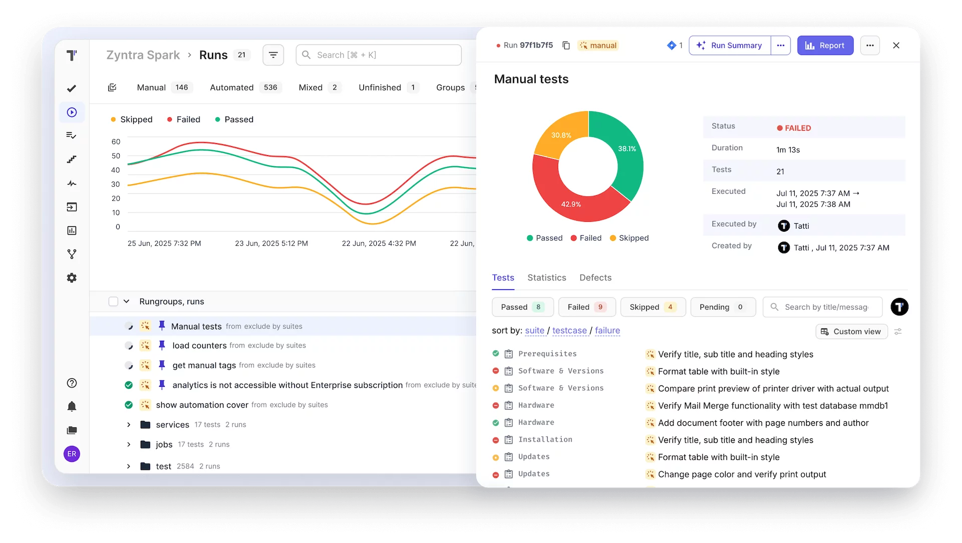 AI test management system
for modern QA workflows