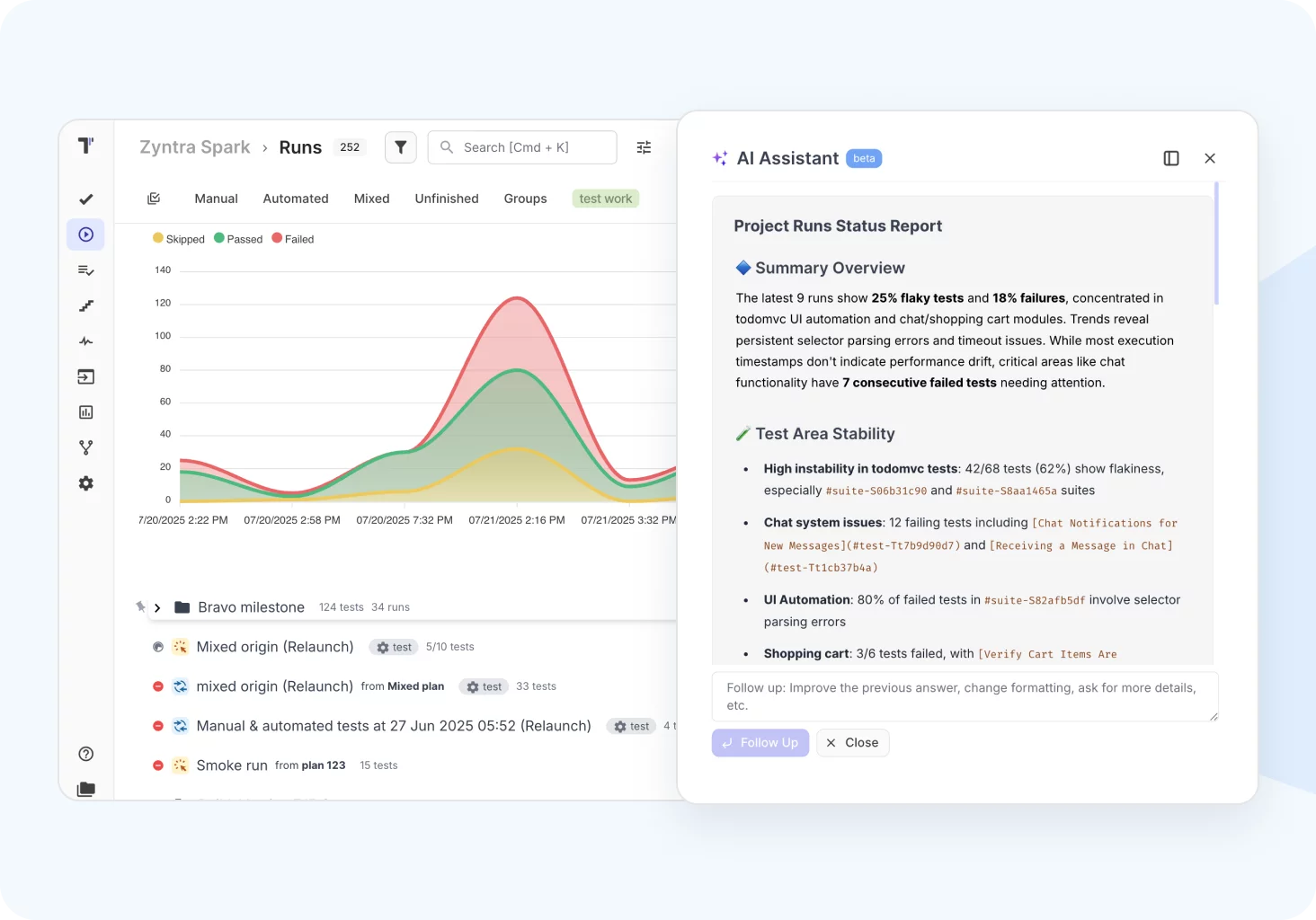 AI assisted reports