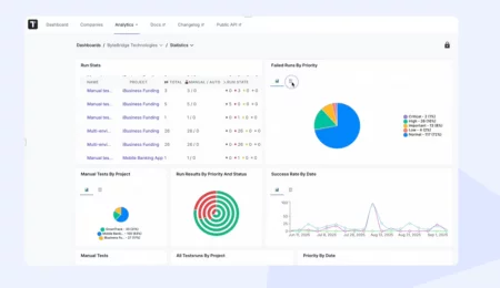 Learn more aboutour new features