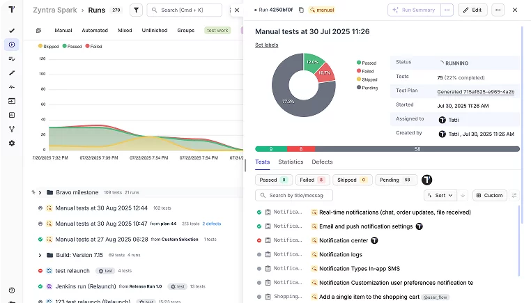 Analytics & Reporting