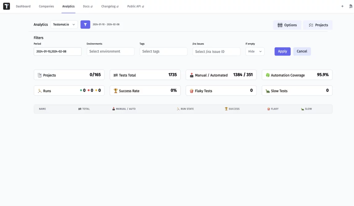 System scalability & performance
