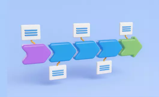 Software Testing Life Cycle Guide