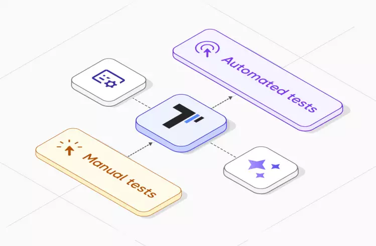 Testing with Testomat.io & Playwright Agents