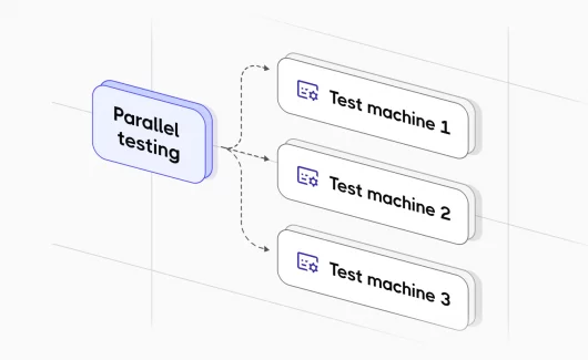 Parallel Test