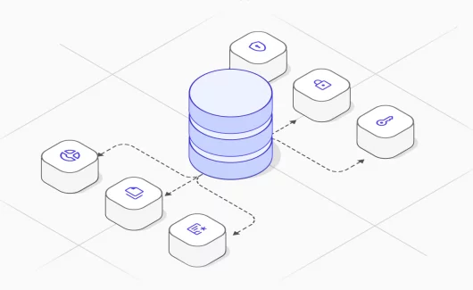 Test data management (TDM)