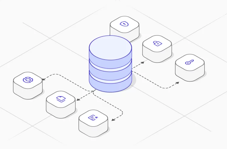 Test data management (TDM)