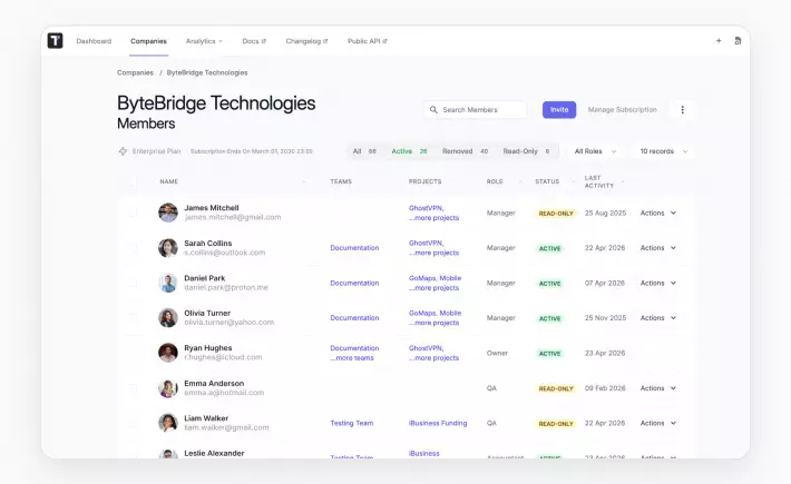 Manage a team