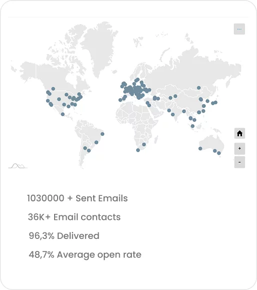 Email spreading