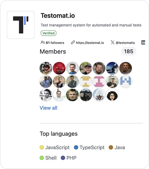 Contribution to open-source projects