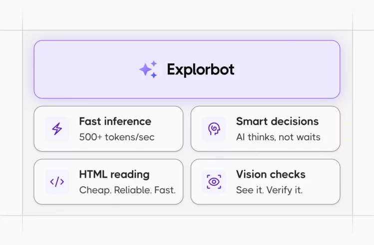 what-makes-explorbot-so-fast