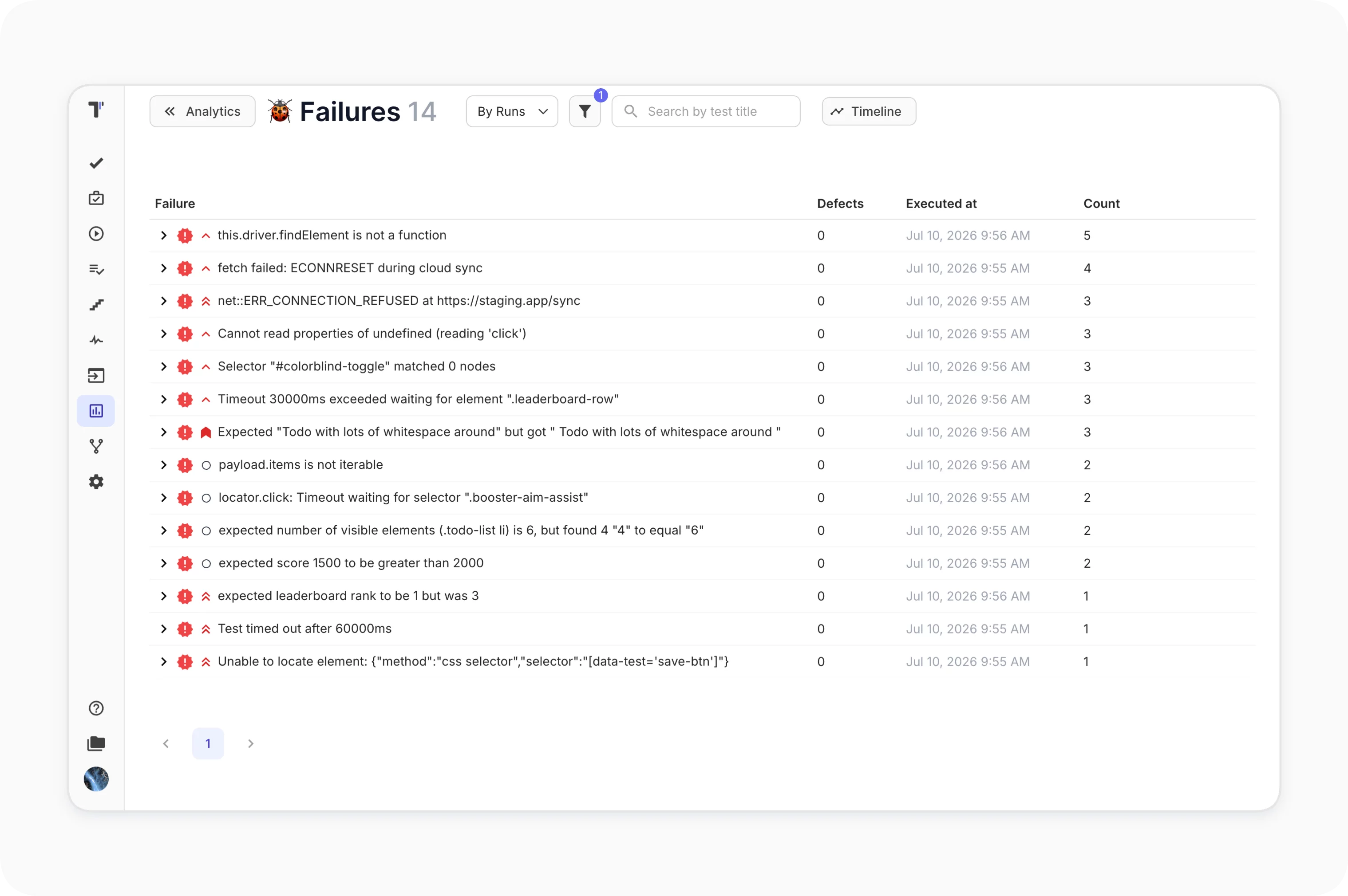Test Management Software Reporting Analytics | Testomat.io